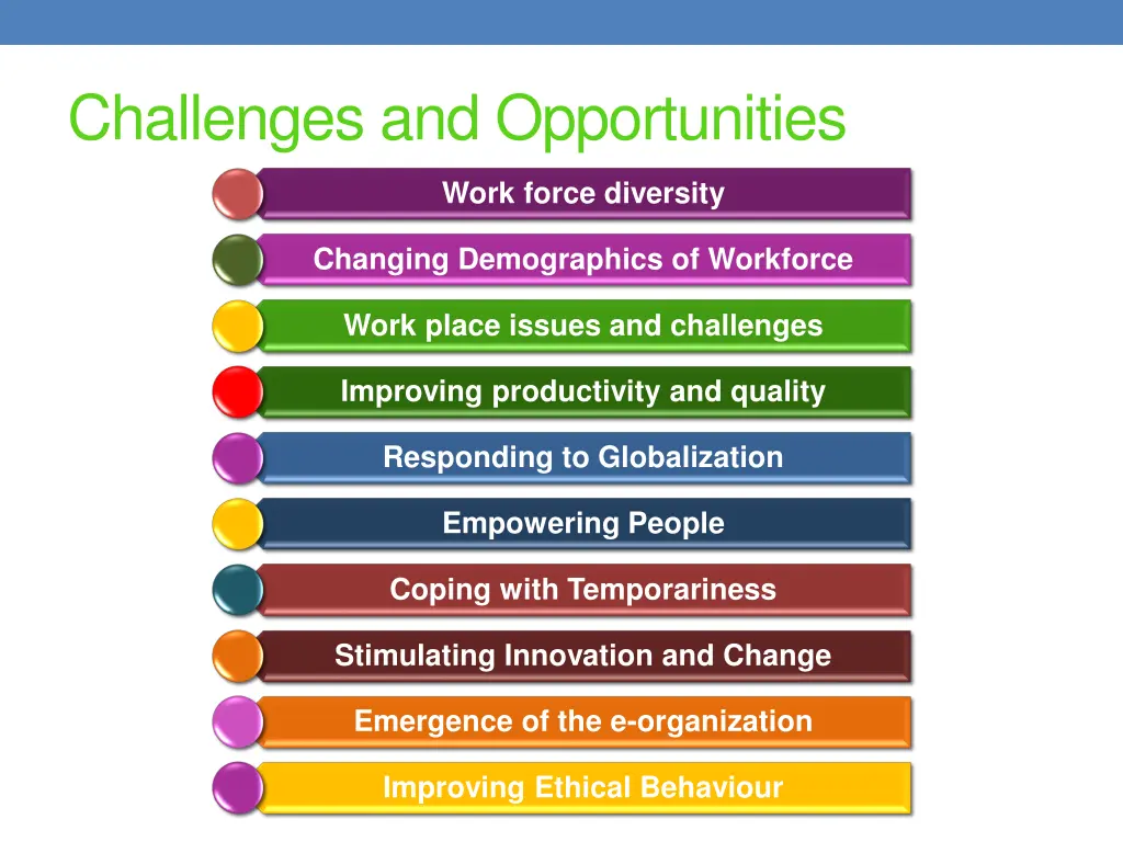challenges and opportunities