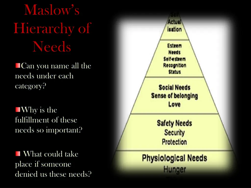 maslow s hierarchy of needs