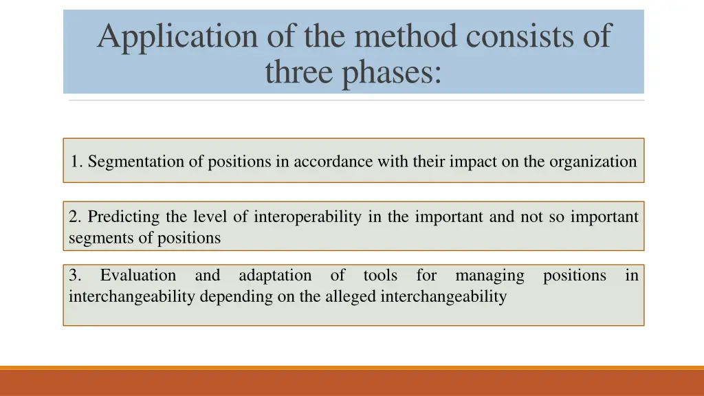application of the method consists of three phases