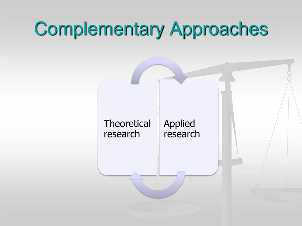 complementary approaches
