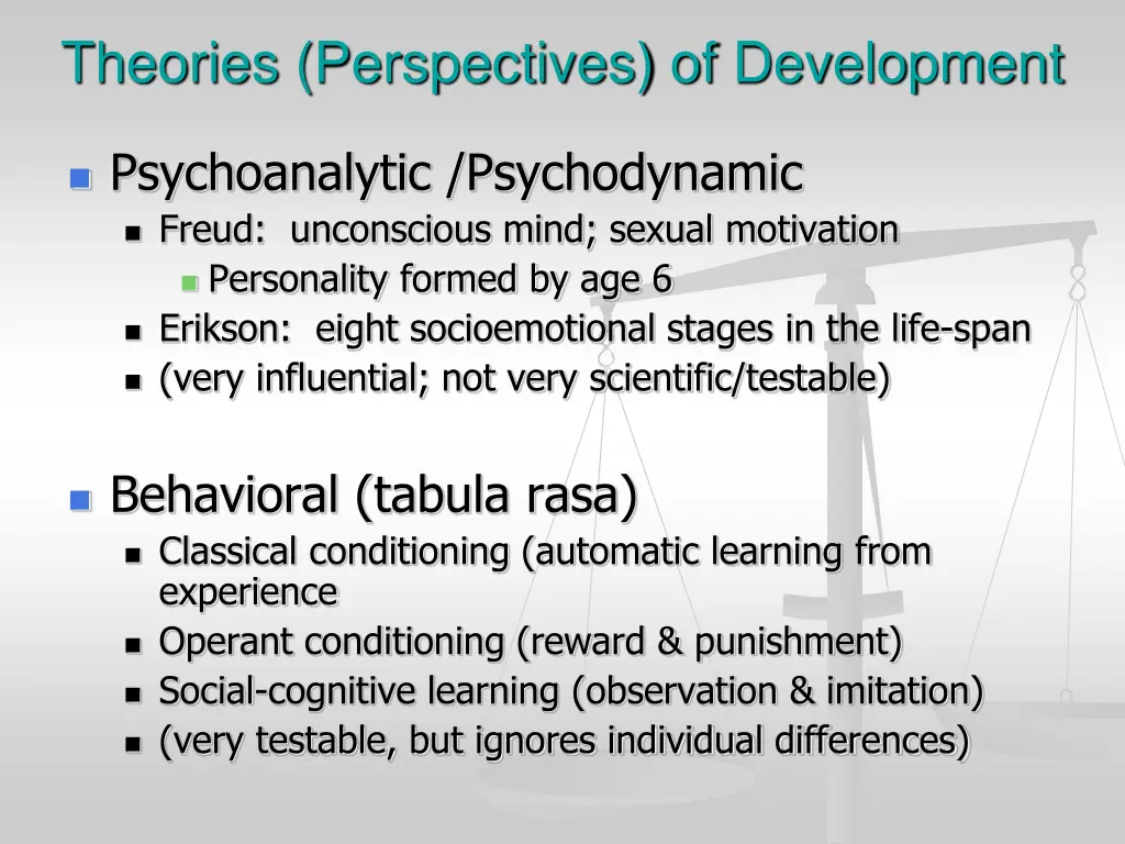 theories perspectives of development