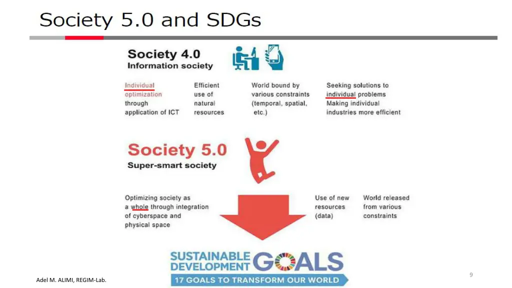 slide9