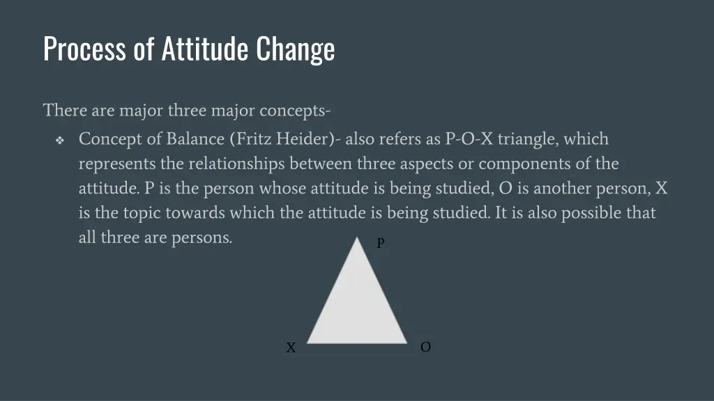 process of attitude change