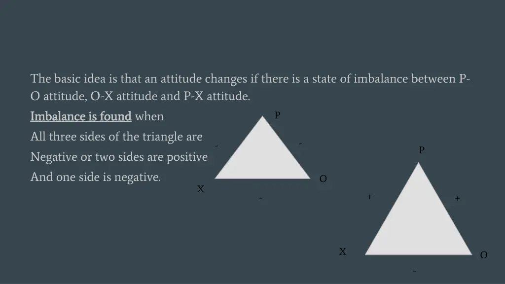 the basic idea is that an attitude changes