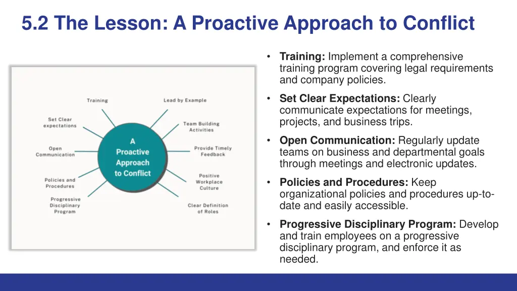5 2 the lesson a proactive approach to conflict