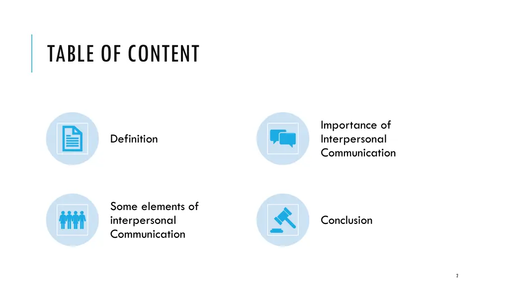 table of content