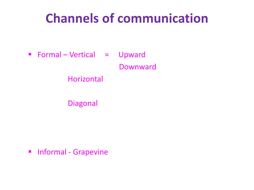 channels of communication