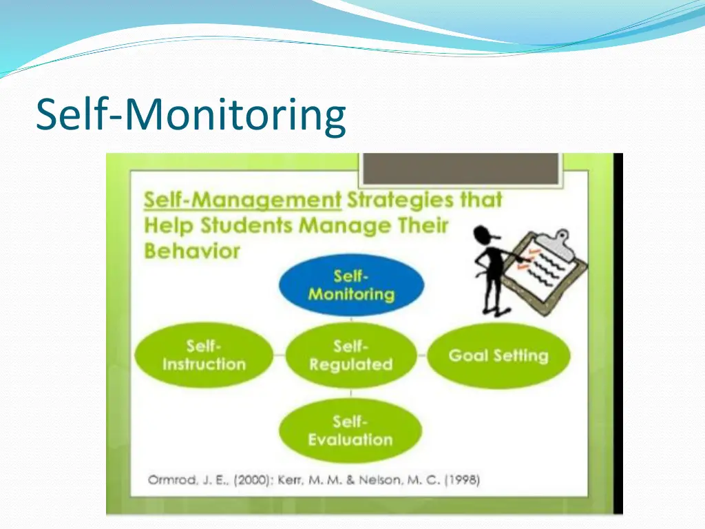 self monitoring