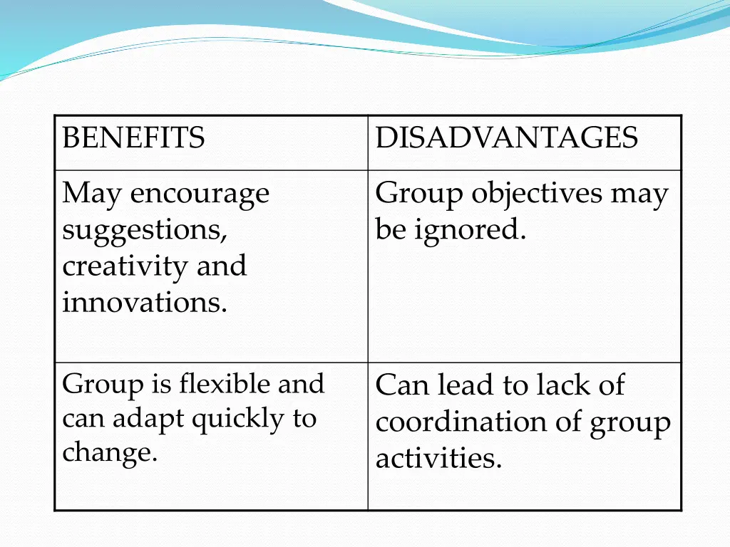 benefits 1