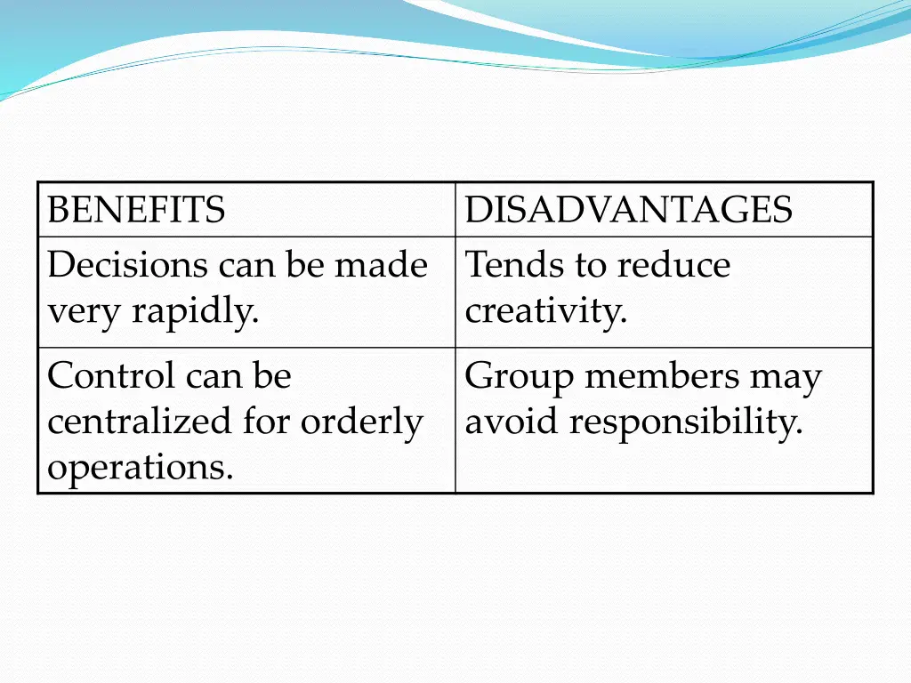 benefits decisions can be made very rapidly