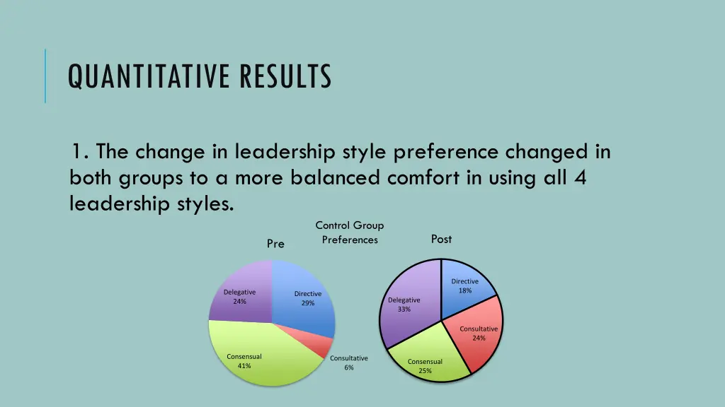 quantitative results 1