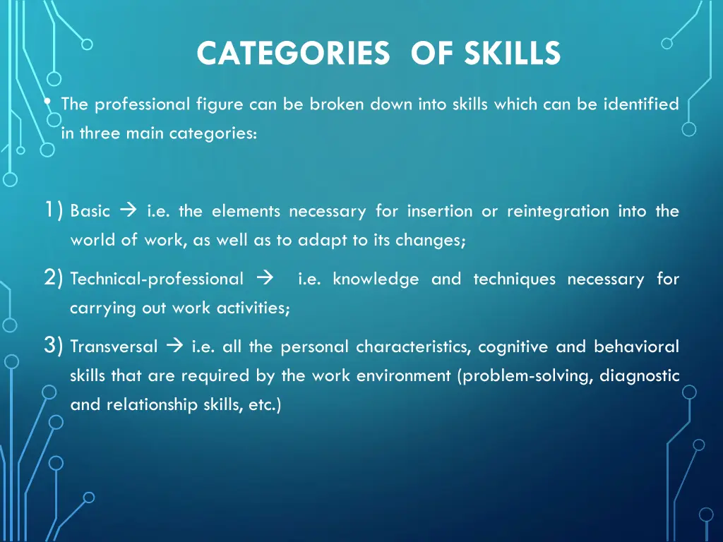 categories of skills