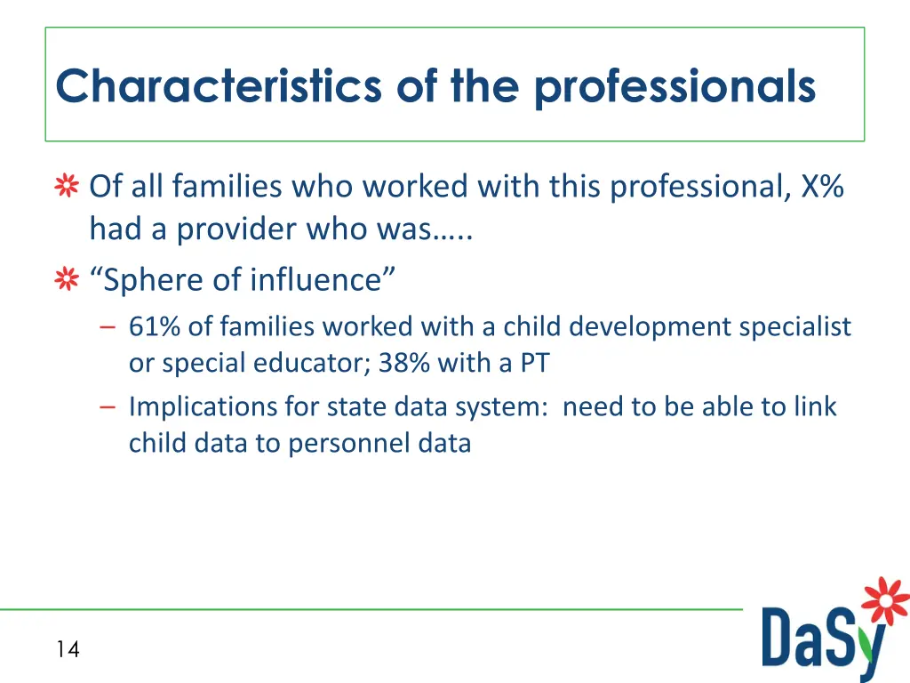 characteristics of the professionals