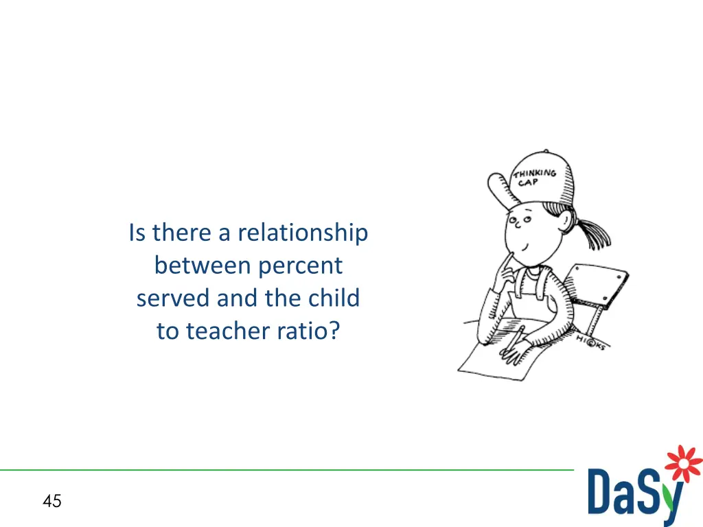 is there a relationship between percent served
