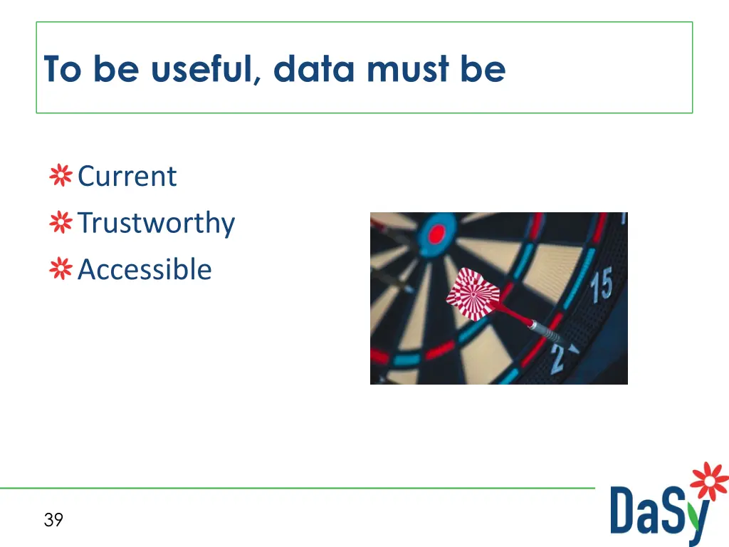 to be useful data must be