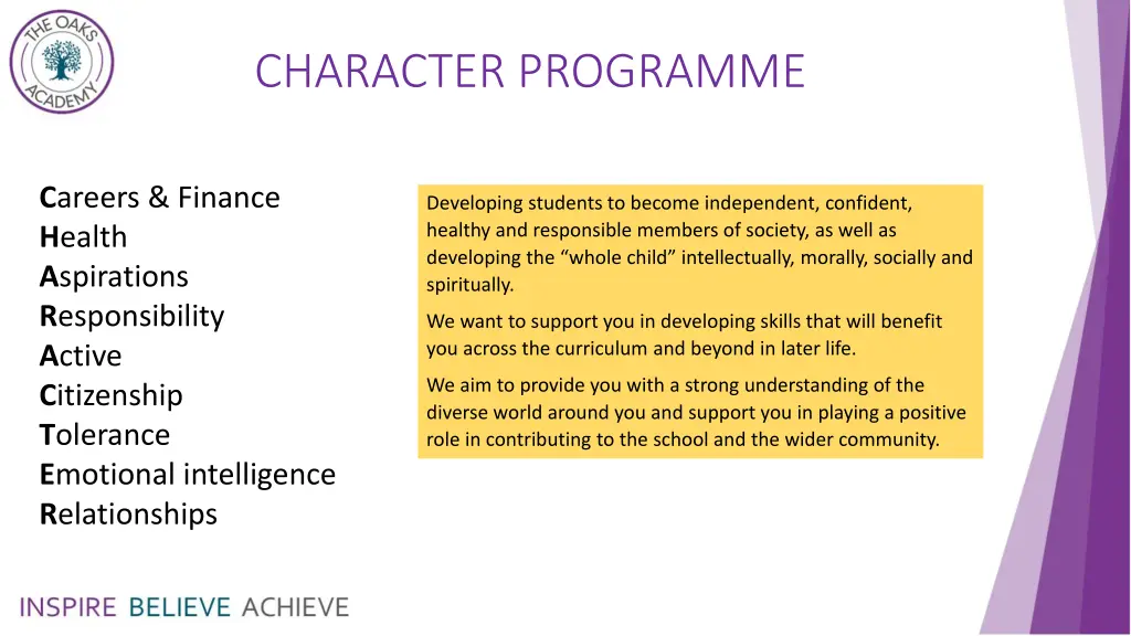 character programme