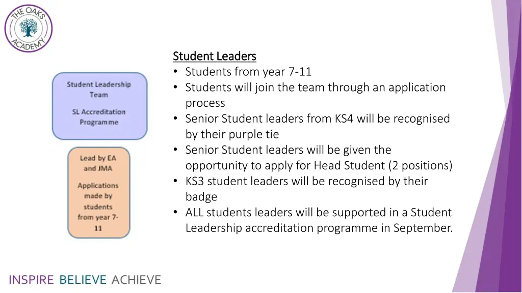 student leaders student leaders students from