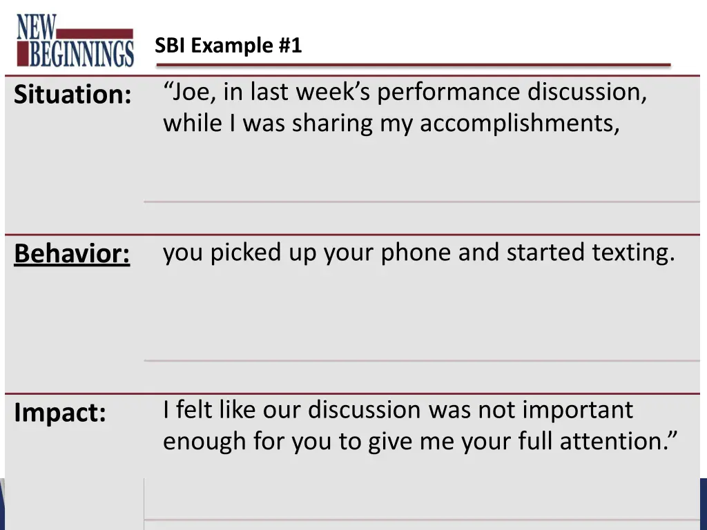 sbi example 1