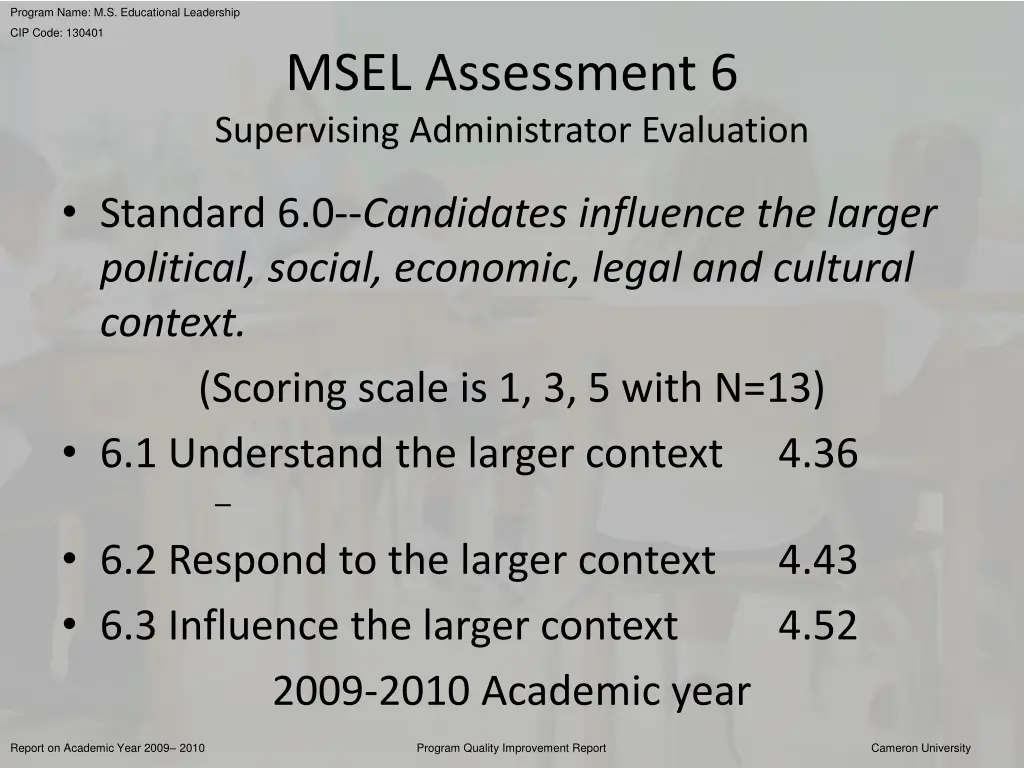 program name m s educational leadership 25