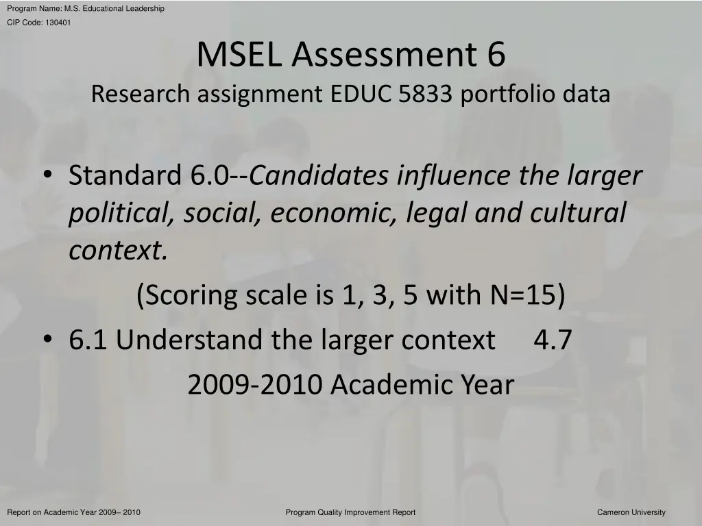 program name m s educational leadership 28