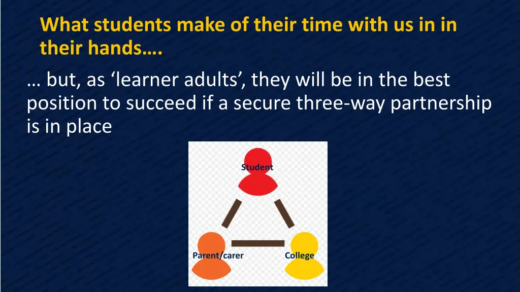 what students make of their time with