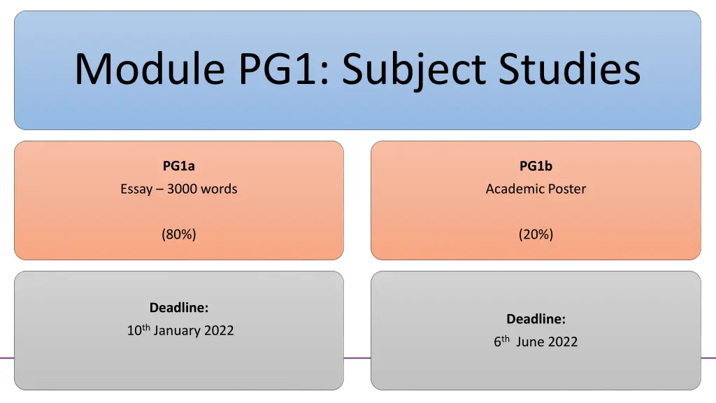 module pg1 subject studies
