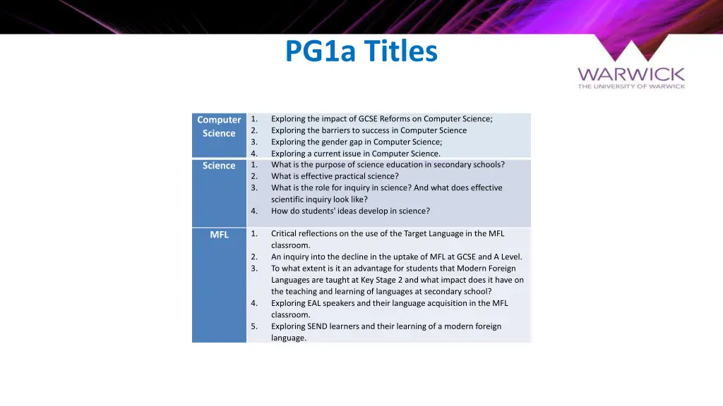 pg1a titles 1