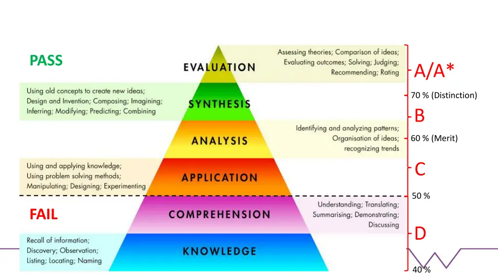 slide26