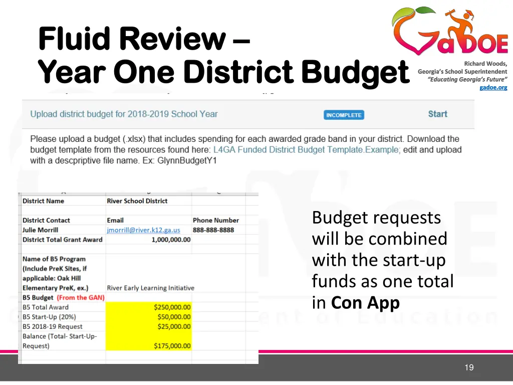 fluid review fluid review year one district