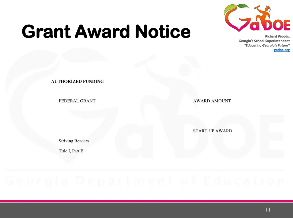 grant award notice grant award notice