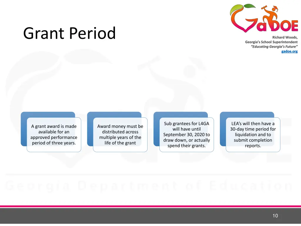 grant period