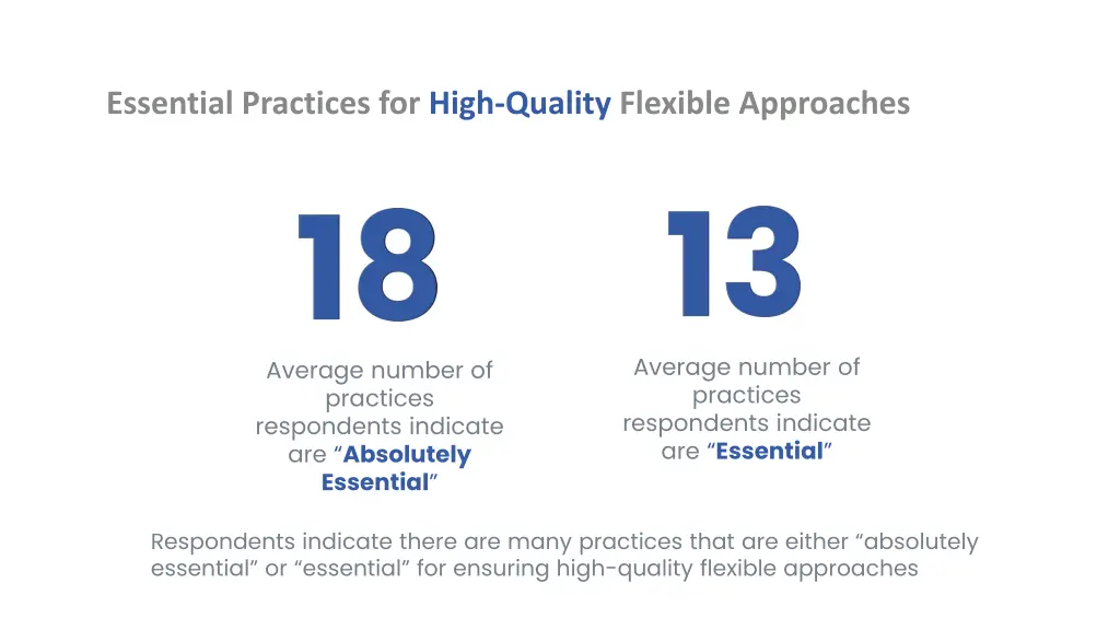 essential practices for high quality flexible