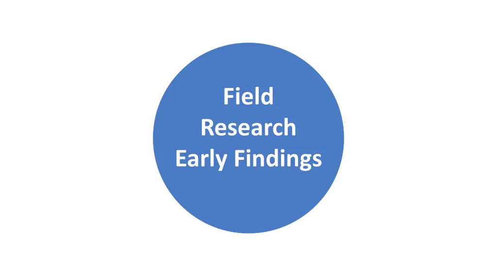 field research early findings