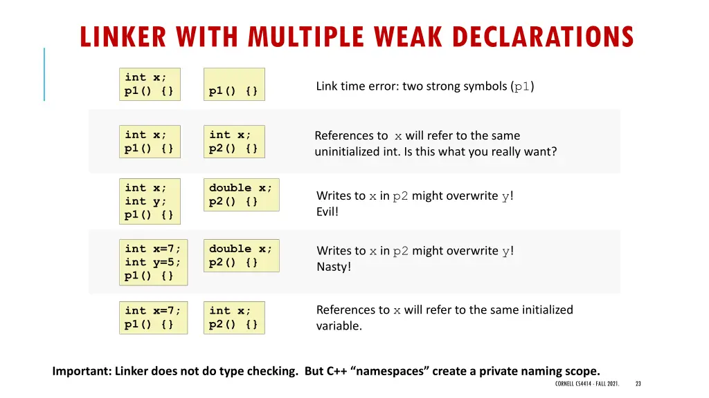linker with multiple weak declarations