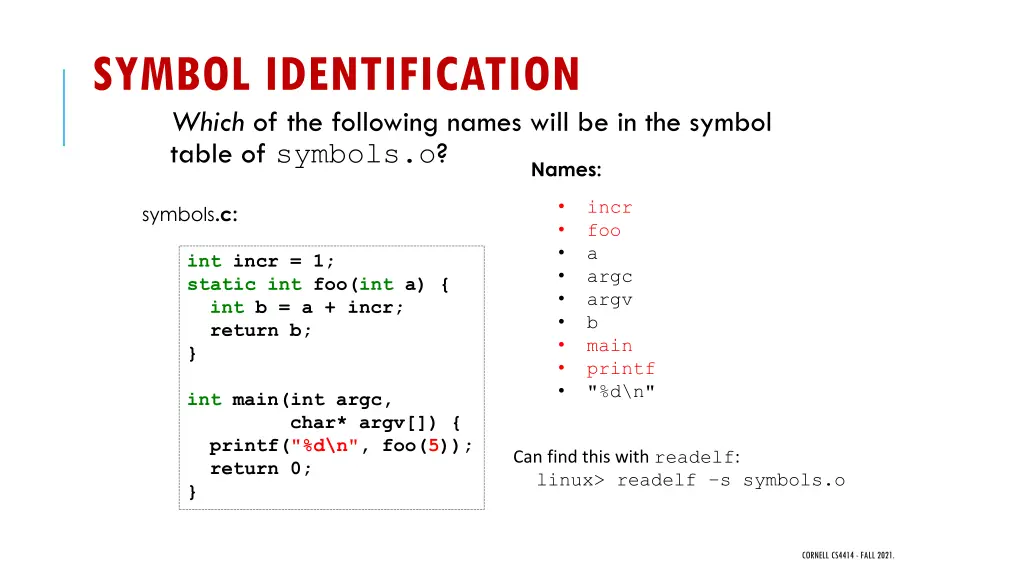 symbol identification which of the following