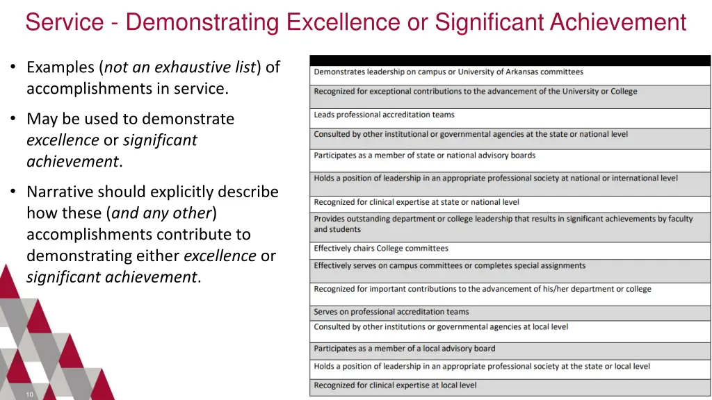 service demonstrating excellence or significant