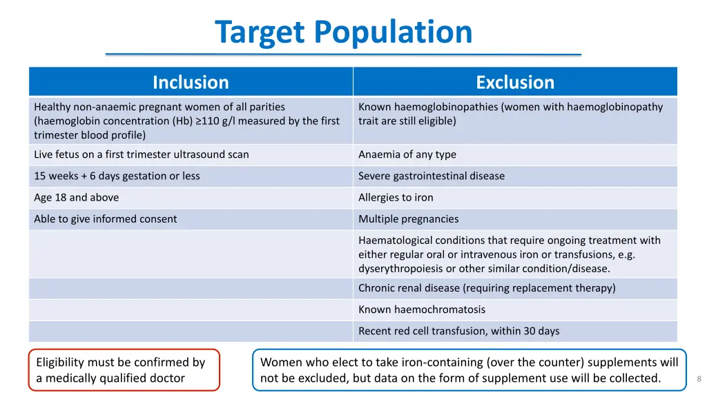 target population