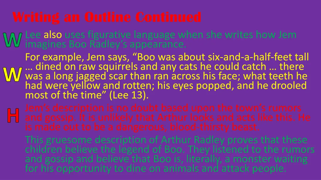 writing an outline continued lee also uses