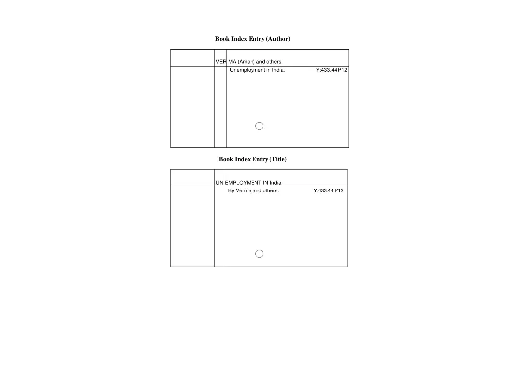 book index entry author 2