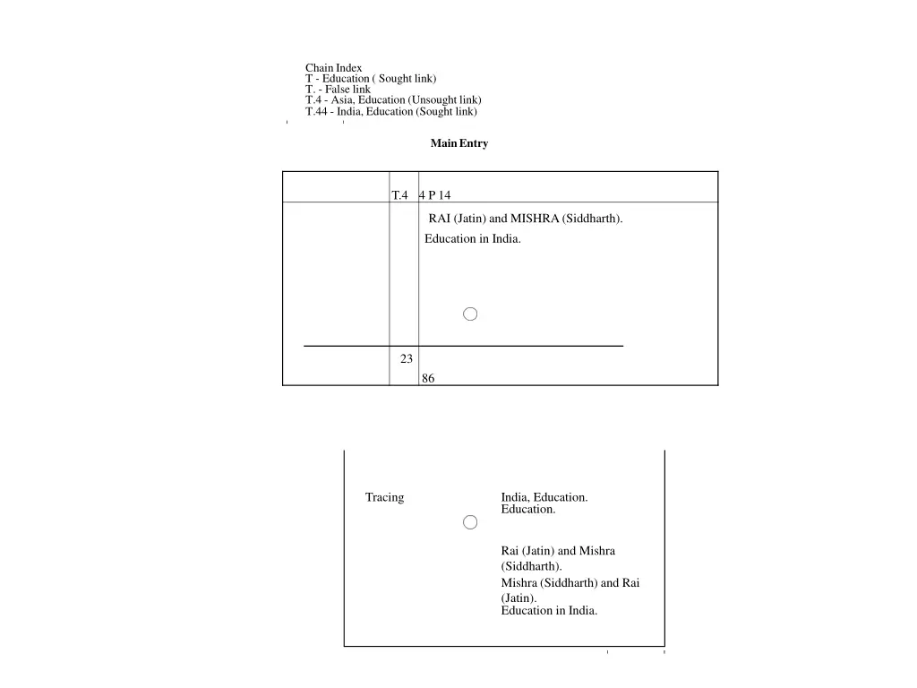 chain index t education sought link t false link