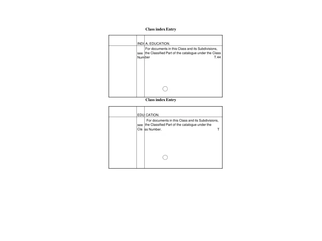 class indexentry 1