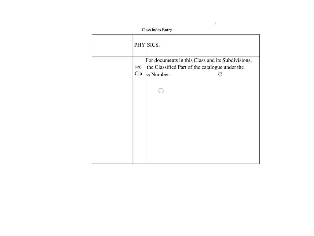 class indexentry