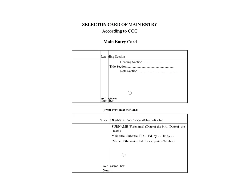 selecton card of main entry according to ccc