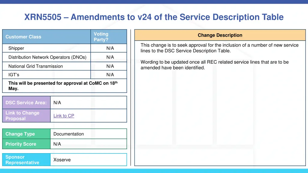 xrn5505 amendments to v24 of the service
