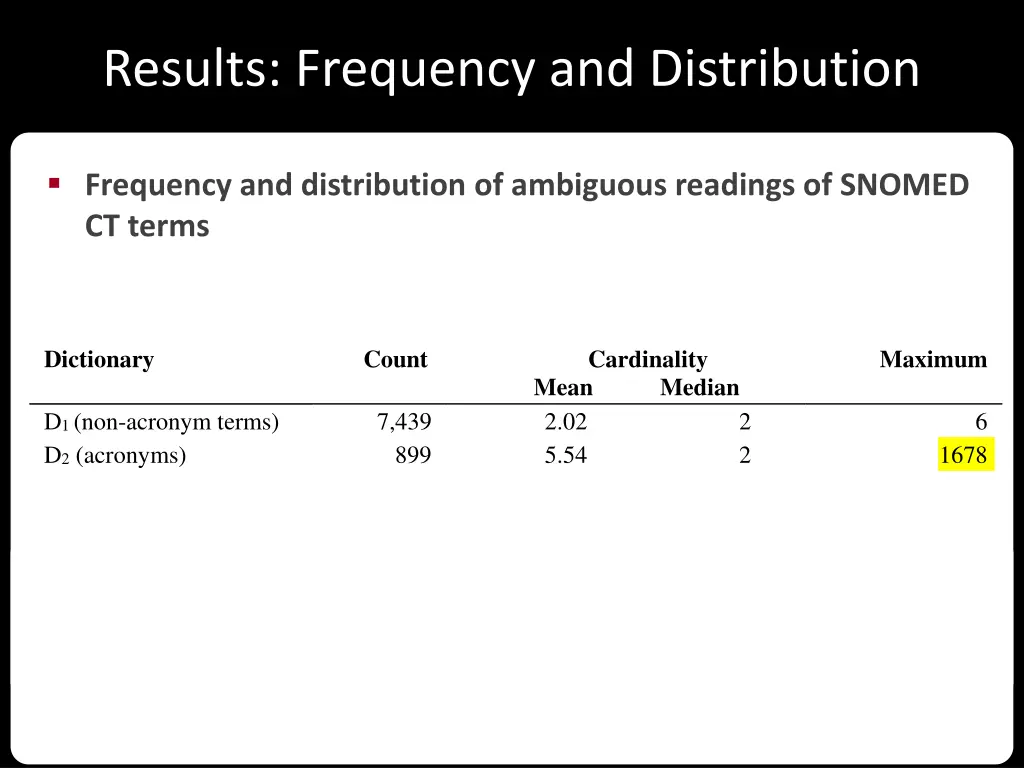 results frequency and distribution