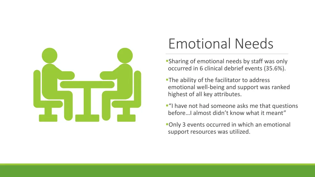 emotional needs
