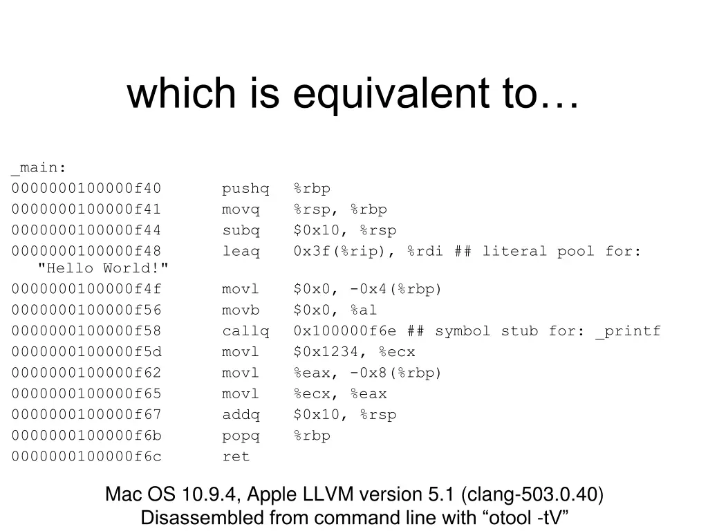 which is equivalent to 1