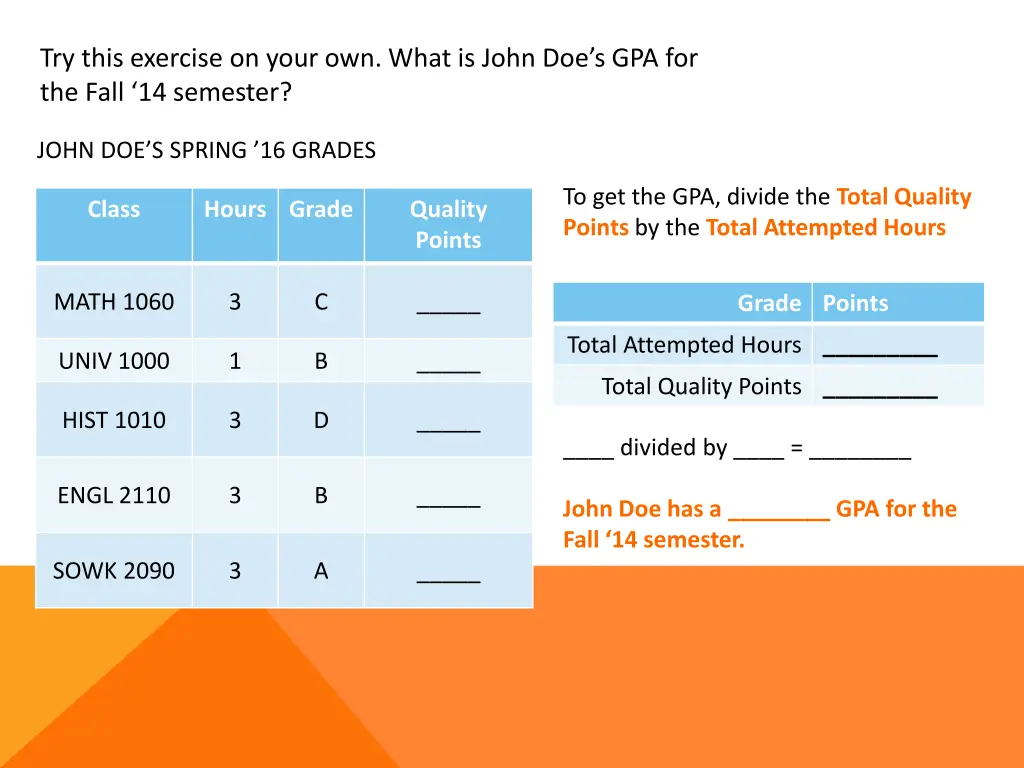 try this exercise on your own what is john