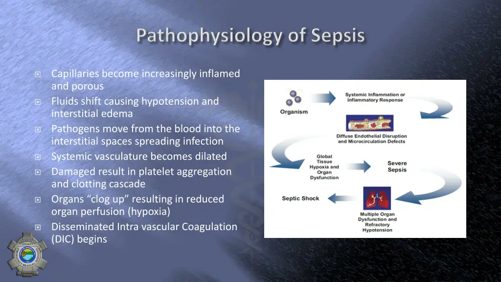 capillaries become increasingly inflamed