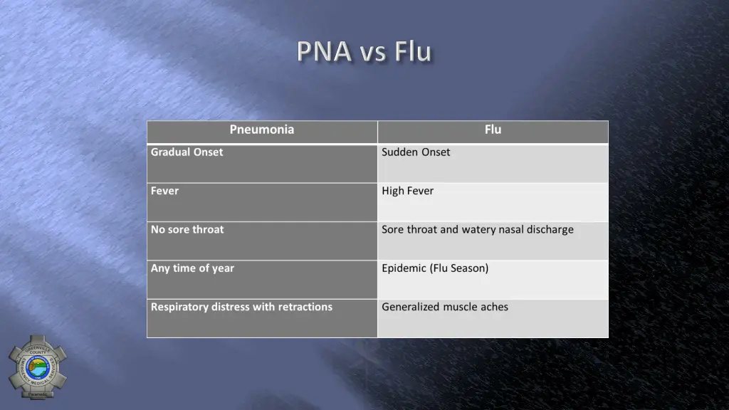 slide22